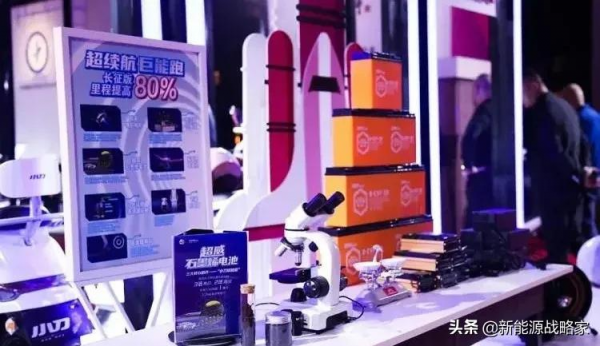 預算3500元買什麼電動車跑更遠?這3款車,充一次電,超過150公里 預算3500元買什麼電動車跑更遠?這3款車,充一次電,超過150公里