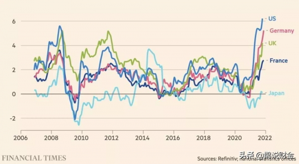 黃金週刊 | 通脹居高不下,金價短期或將維持震盪 黃金週刊 | 通脹居高不下,金價短期或將維持震盪