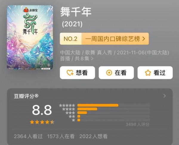 一週影視綜評鑑，KPI衝刺哪家強？｜編輯部有話說04