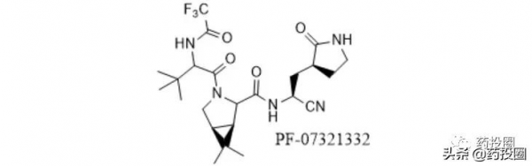 專利、利托那韋，輝瑞Paxlovid面臨雙重暴擊