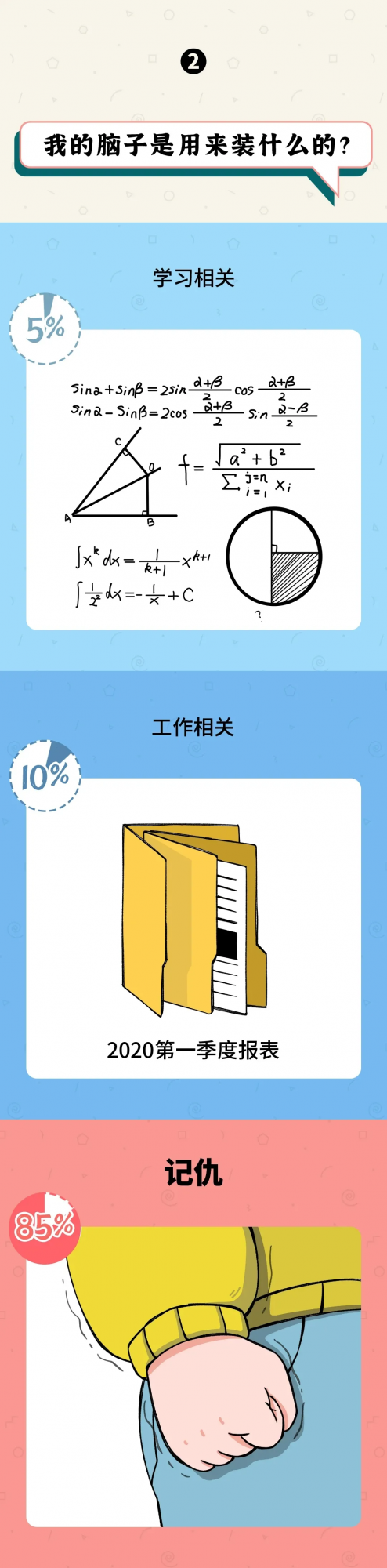 漫畫:這些不得不說的迷惑,操作實在是太太太太太令人費解了 漫畫:這些不得不說的迷惑,操作實在是太太太太太令人費解了