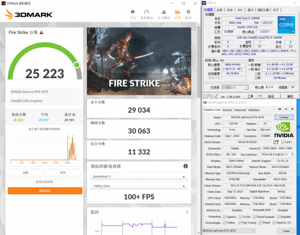 普及12代酷睿，12600K+B660在WIN10下效能到底怎麼樣？