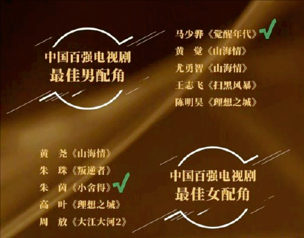 金雞獎、華鼎獎讓內娛隱形資源戶現出原形