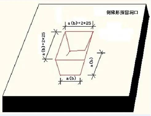 樓板預留洞裝置及定型模板 施工方法～～建議看
