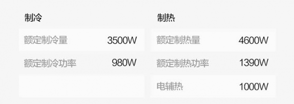 冬季取暖黑科技：飛利浦石墨烯踢腳線取暖器