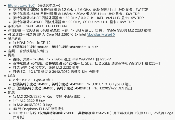 UP Squared 6000，研揚科技推出Elkhart Lake SBC和Edge計算機