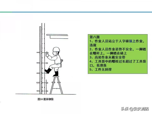 最新安全生產百錯圖及漫畫！（收藏學習）