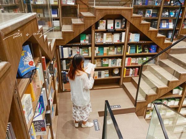 重慶鍾書閣:曾經的網紅書店,現在卻沒什麼人氣,是選址有問題? 重慶鍾書閣:曾經的網紅書店,現在卻沒什麼人氣,是選址有問題?