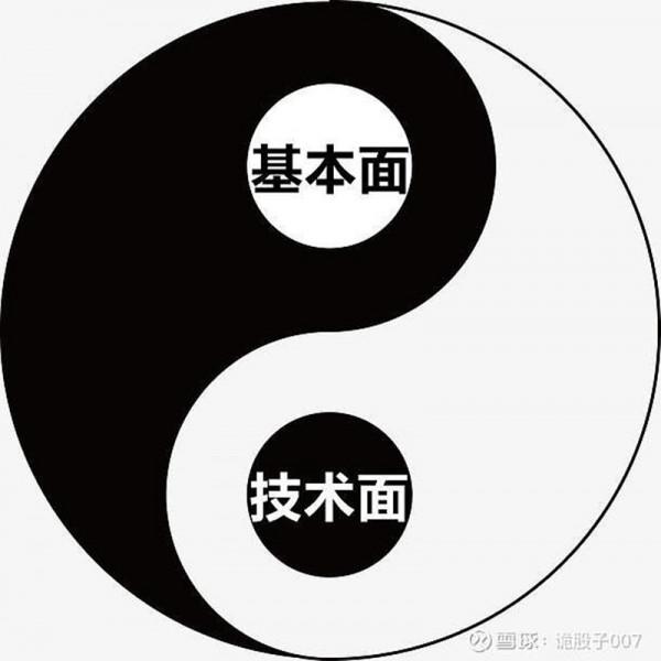 九安醫療、啟明資訊、中銳股份，這些牛股有什麼共性特徵？