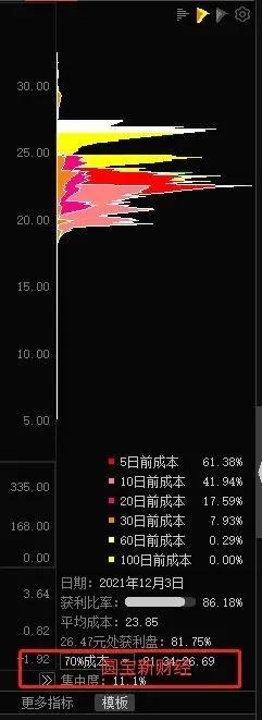 江特電機:守得雲開見月明 靜待花開終有時 江特電機:守得雲開見月明 靜待花開終有時