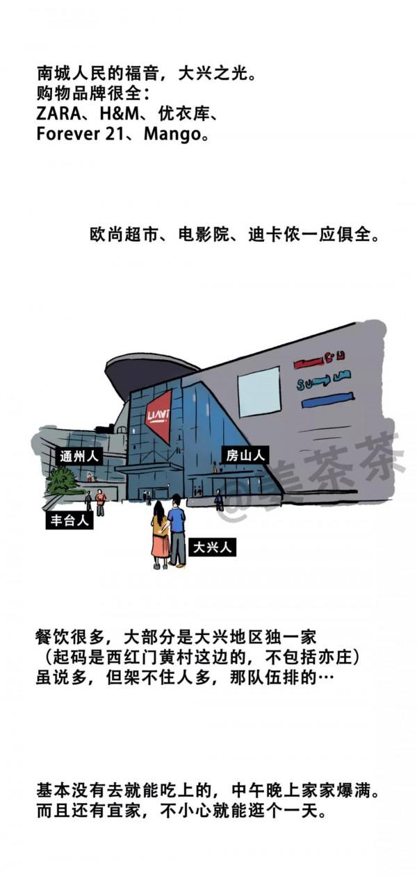 漫畫—《北京商場攻略：年輕人逛大悅城，土豪SKP，海淀人淘寶》