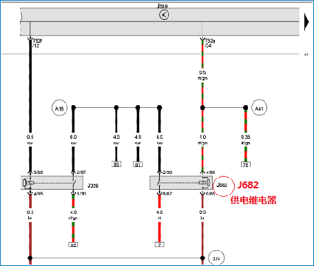 車輛有時不能啟動