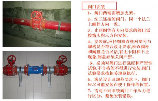 給排水不會做?40套建築給排水施工工藝合集,高畫質動畫分分鐘看懂 給排水不會做?40套建築給排水施工工藝合集,高畫質動畫分分鐘看懂