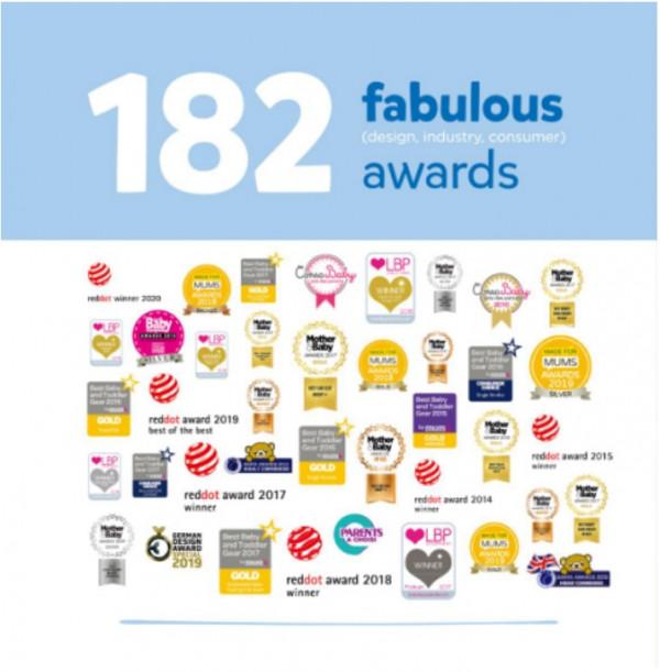 2021下半年兒童安全座椅排行榜,巧兒宜陀螺勇士grow值得入手 2021下半年兒童安全座椅排行榜,巧兒宜陀螺勇士grow值得入手