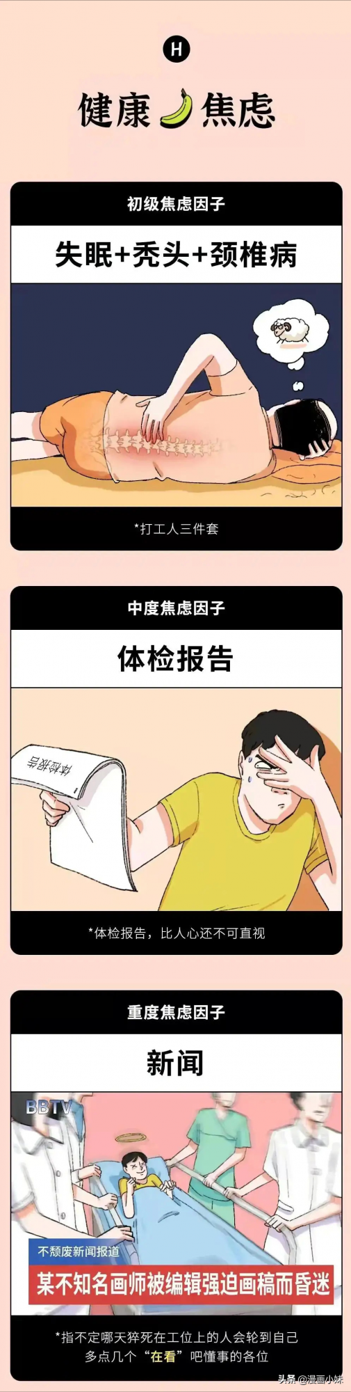 《當代成年人的各種焦慮》#漫畫#