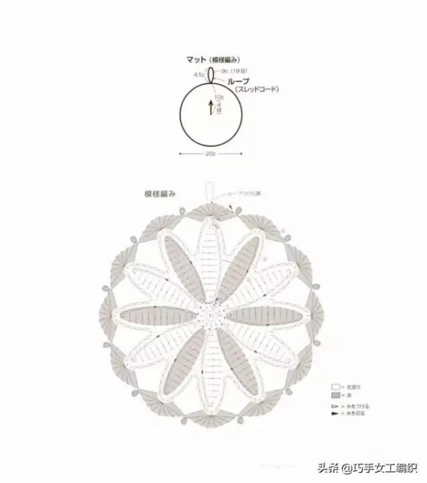 杯墊餐墊居然這麼美，幾團零碎毛線就能鉤一堆！（附圖解）
