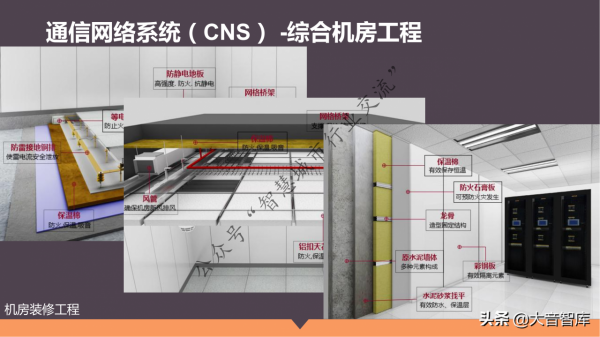 單體+醫聯體智慧醫療整體解決方案