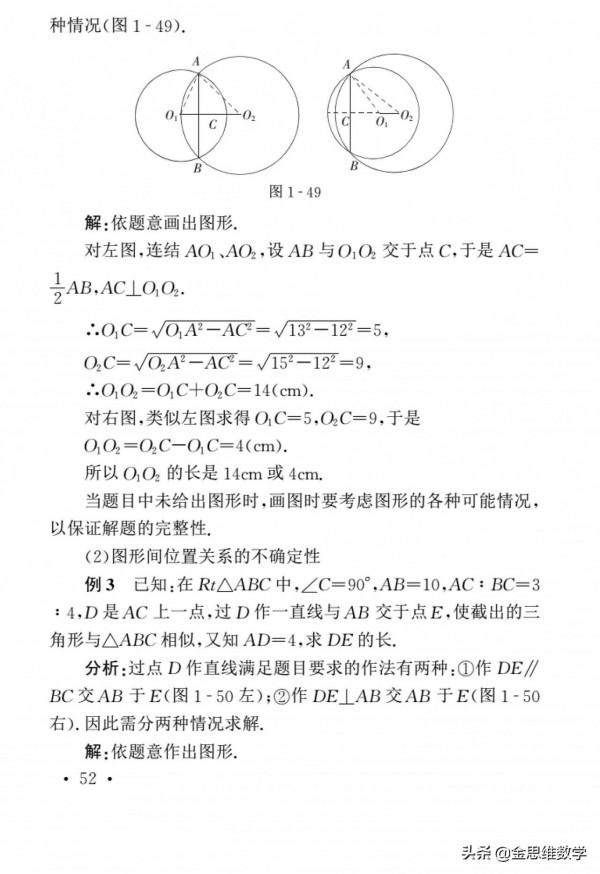 3大分類72種解題思路與妙法
