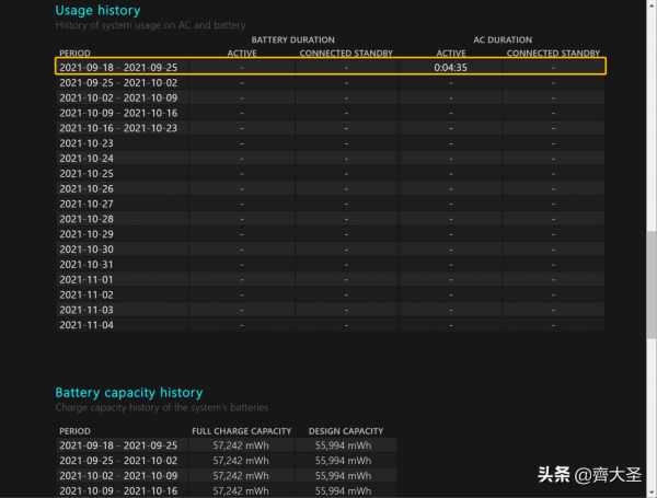拒絕七天機！新電腦6步來驗貨，不踩坑
