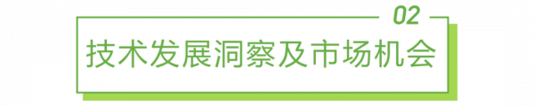 2021年中國FinTech行業發展洞察報告