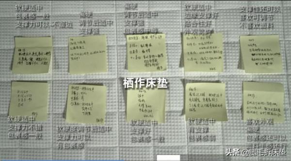 「拆床墊」篇76:拆了金可兒、慕思、夢百合、棲作,錢去哪兒了? 「拆床墊」篇76:拆了金可兒、慕思、夢百合、棲作,錢去哪兒了?