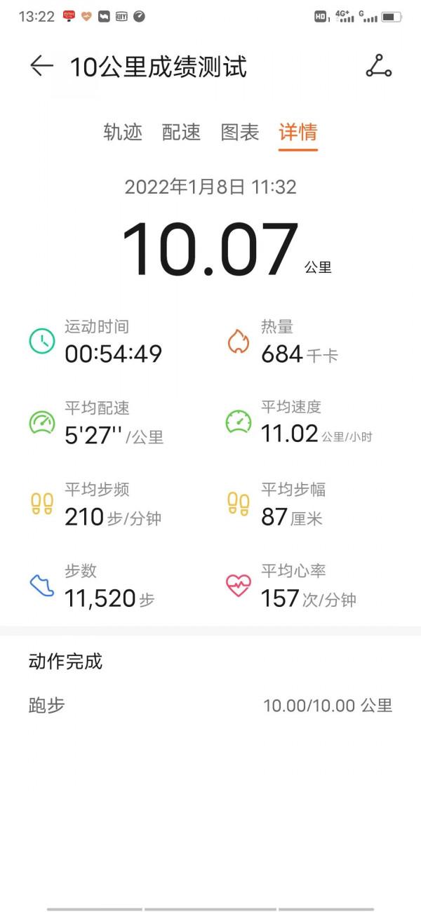 第十六次訓練 十公里測試