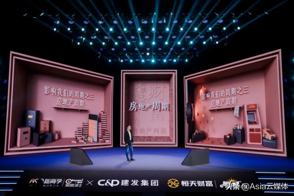 吳曉波2021跨年演講全文：2021年的六個週期與2022年的八個預測