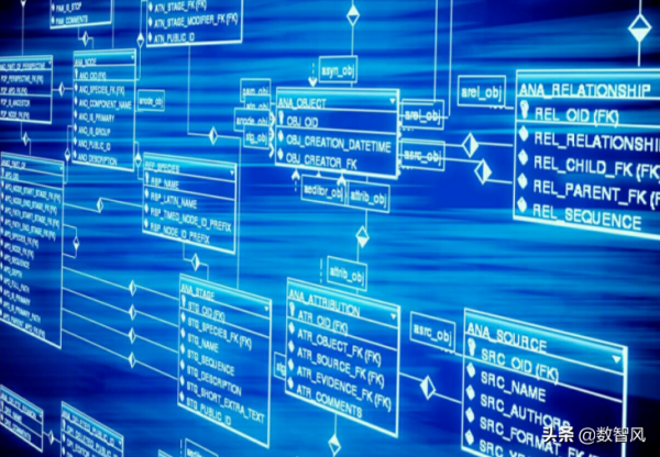 要想成為駭客，離不開這十大基礎知識