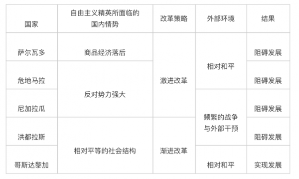 宏都拉斯首位女總統高呼“社會主義”, 揭開中美洲不為人知另一面 宏都拉斯首位女總統高呼“社會主義”, 揭開中美洲不為人知另一面