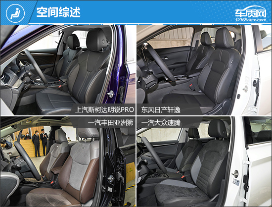 家用務實之選 四款主流合資緊湊型車推薦