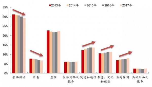 2月3日國際糧價：糧食戰爭中的糧食危機有多嚴重？