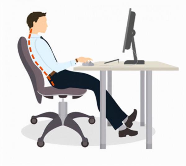 如何組建一套符合自己需求的人體工學套裝？