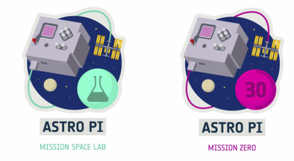 SpaceX火箭今天向國際空間站運送新款樹莓派電腦 SpaceX火箭今天向國際空間站運送新款樹莓派電腦
