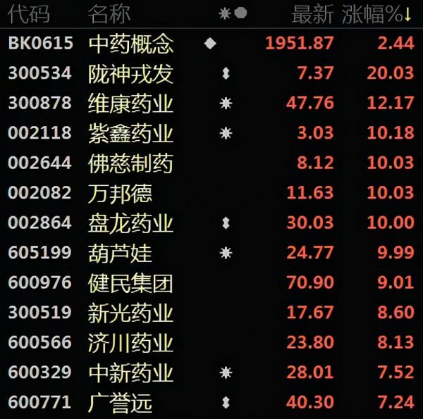 今天A股有點慘,外圍又來熔斷了,明天怎麼辦? 今天A股有點慘,外圍又來熔斷了,明天怎麼辦?