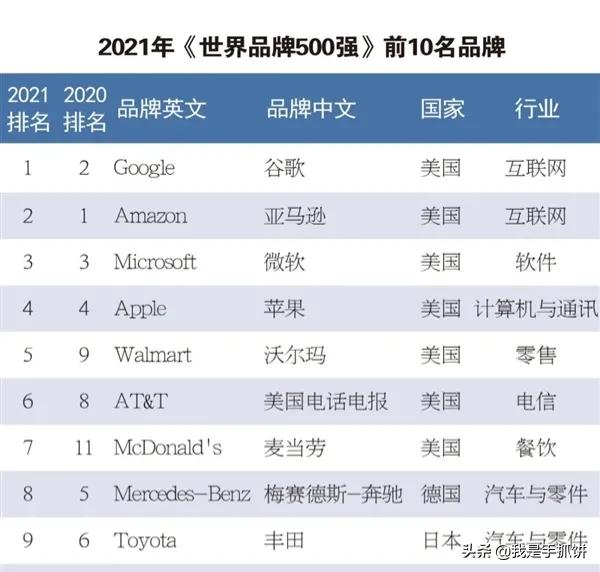 12月8日,中國又傳來了四個好訊息 12月8日,中國又傳來了四個好訊息