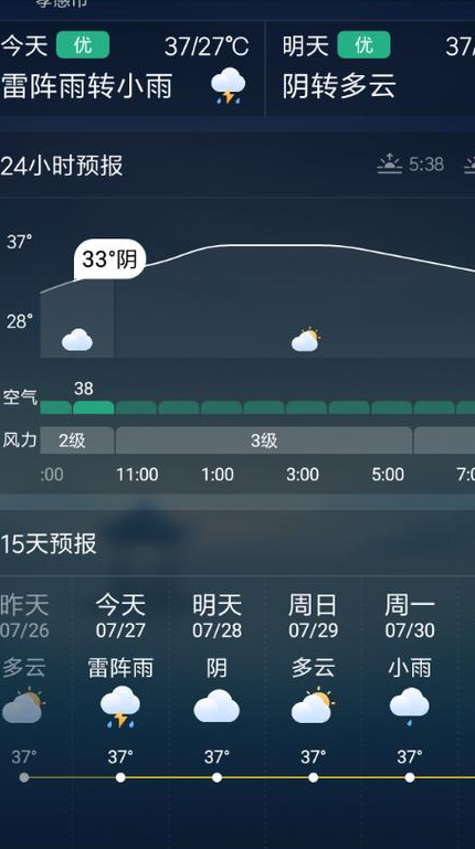 退休後別再跟特價遊了！幾個APP帶你走遍世界