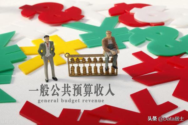 江蘇省40個縣市經濟發展水平相比較,四小龍仍強悍、南北差距較大 江蘇省40個縣市經濟發展水平相比較,四小龍仍強悍、南北差距較大