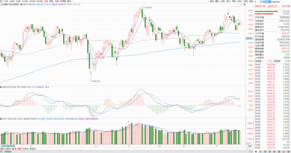 奧密克戎英國一天確診超十萬，白酒再次拉昇