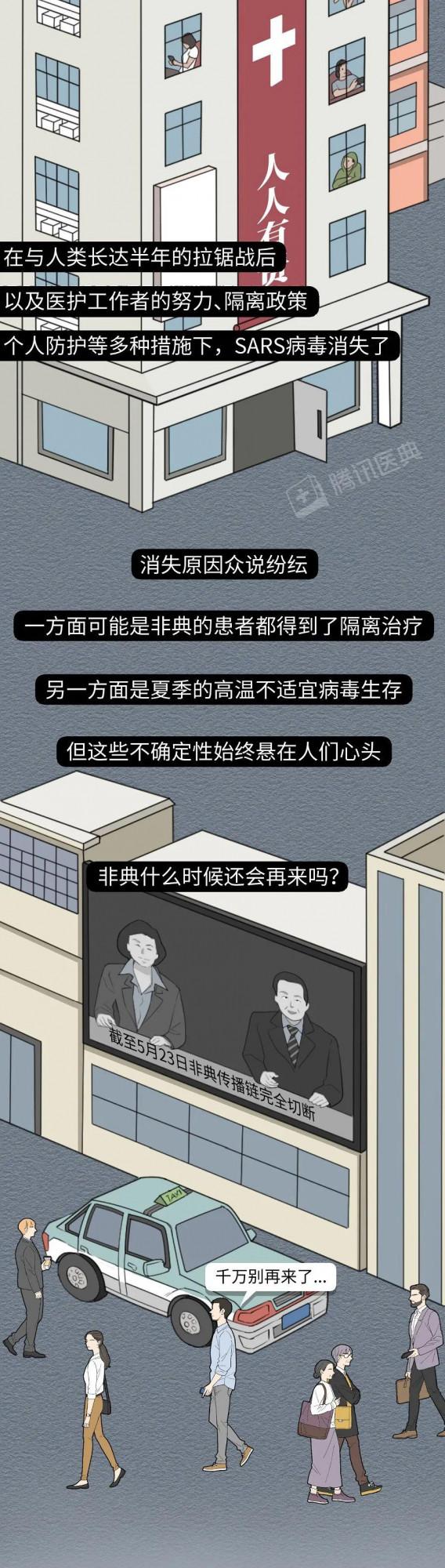 健康科普：假如全球新冠疫情永不結束，我們該怎麼辦？