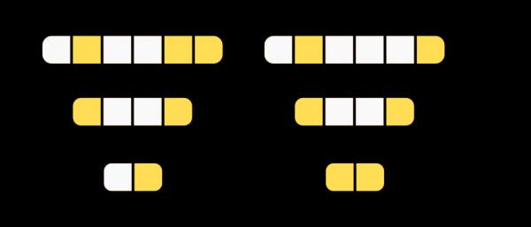 神經網路剪枝 神經網路剪枝