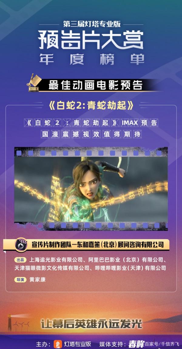 2021年度預告片大賞榜單出爐,《愛情神話》和《長津湖》上榜 2021年度預告片大賞榜單出爐,《愛情神話》和《長津湖》上榜