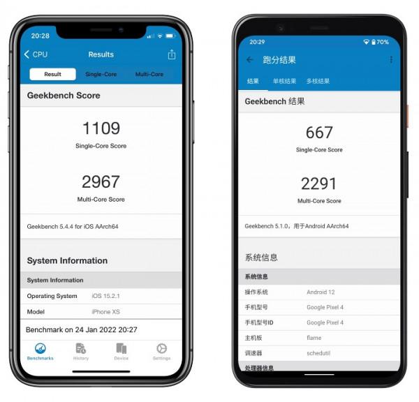 2022年iPhone XS和Pixel 4的對比使用報告