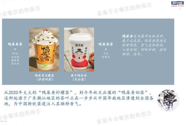 雀巢公佈秋冬飲品烘焙報告 看看你上過幾款新品 雀巢公佈秋冬飲品烘焙報告 看看你上過幾款新品