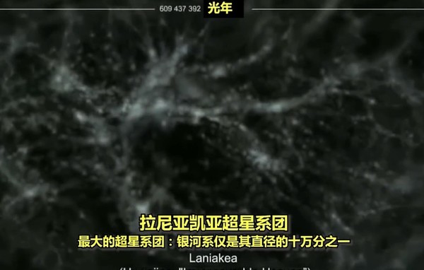 宇宙到底有多大?一個影片帶你去了解 真的很神奇 宇宙到底有多大?一個影片帶你去了解 真的很神奇