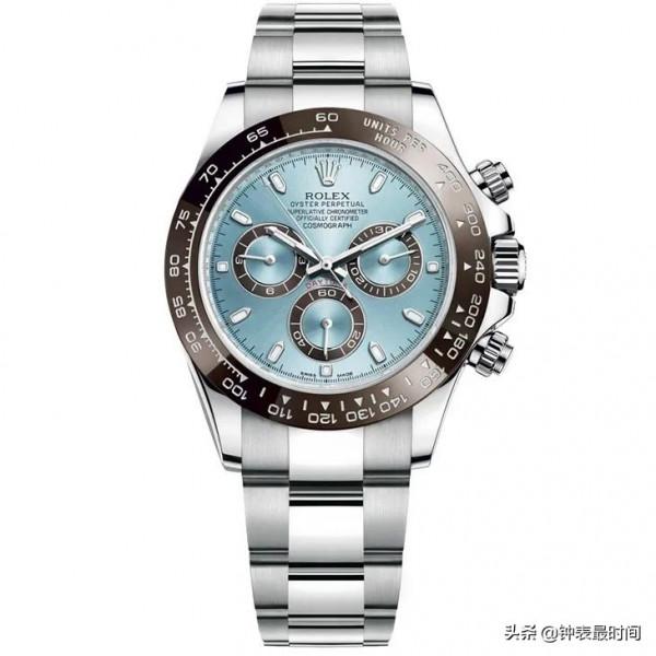 全民炒的勞力士，錶款漲幅Top10排行