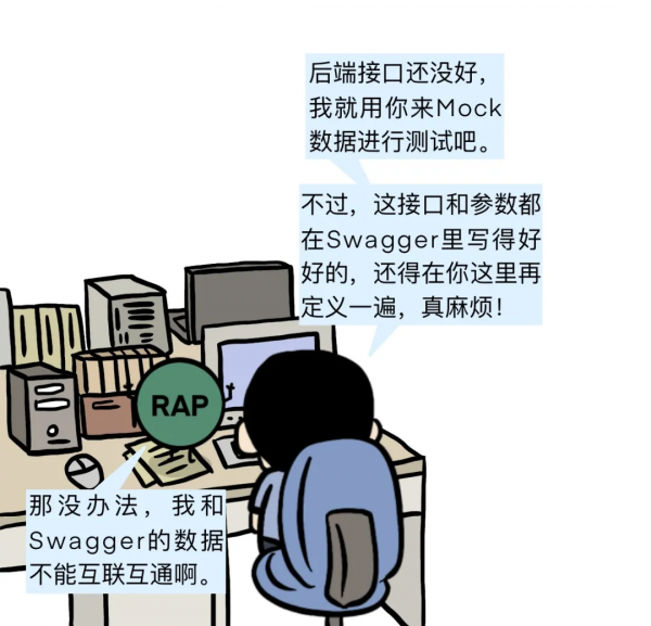 漫畫 &vert; 再見Postman &excl; 一站式協作ApiPost更香