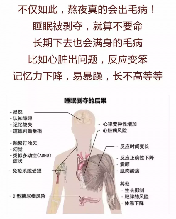 漫畫—《熬夜的人》