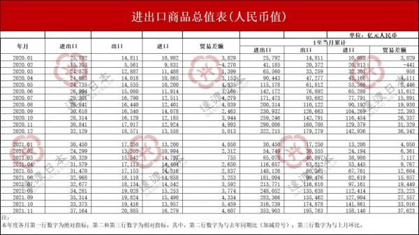 人民幣不斷升值、外匯升準 釋放什麼訊號? 人民幣不斷升值、外匯升準 釋放什麼訊號?