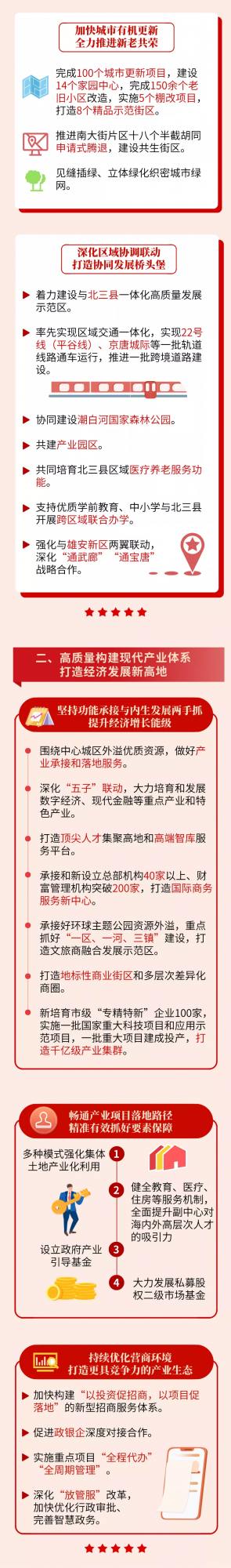 聚焦兩會:新建文旅區中小學、潞苑中學,加快一所校改建!副中心教育發展大動作釋出 聚焦兩會:新建文旅區中小學、潞苑中學,加快一所校改建!副中心教育發展大動作釋出