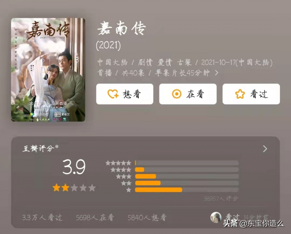 2021年7部爛劇，播出前期待滿滿，播出後嘲聲一片，你都看了嗎？